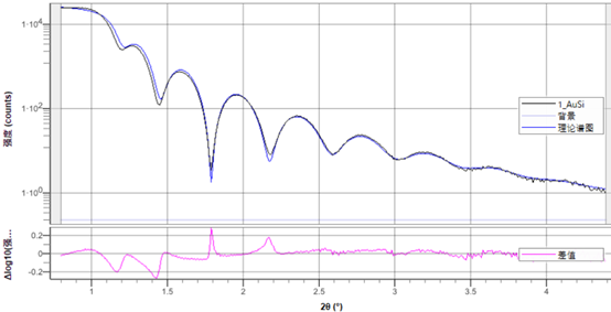 1630381977916935.png image.png