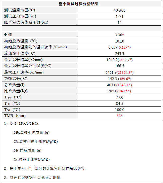 1631944609220544.png image.png