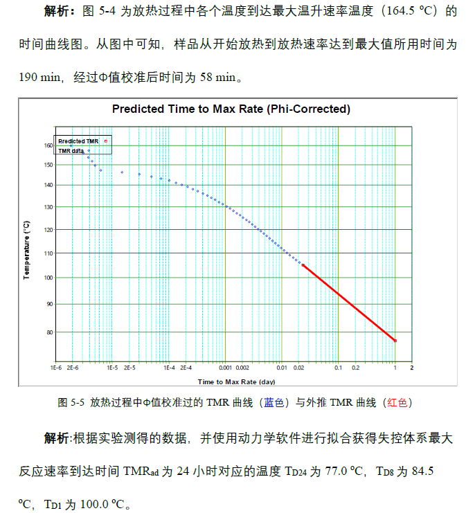 1631944683434272.png image.png