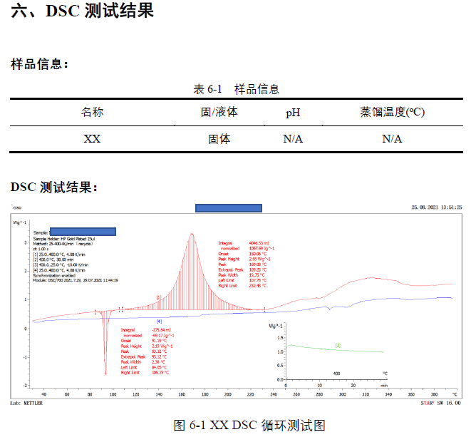 1631944696628098.png image.png