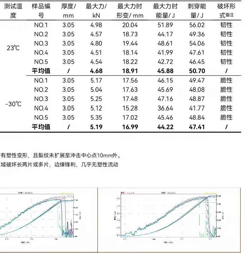 1634136691667303.png image.png