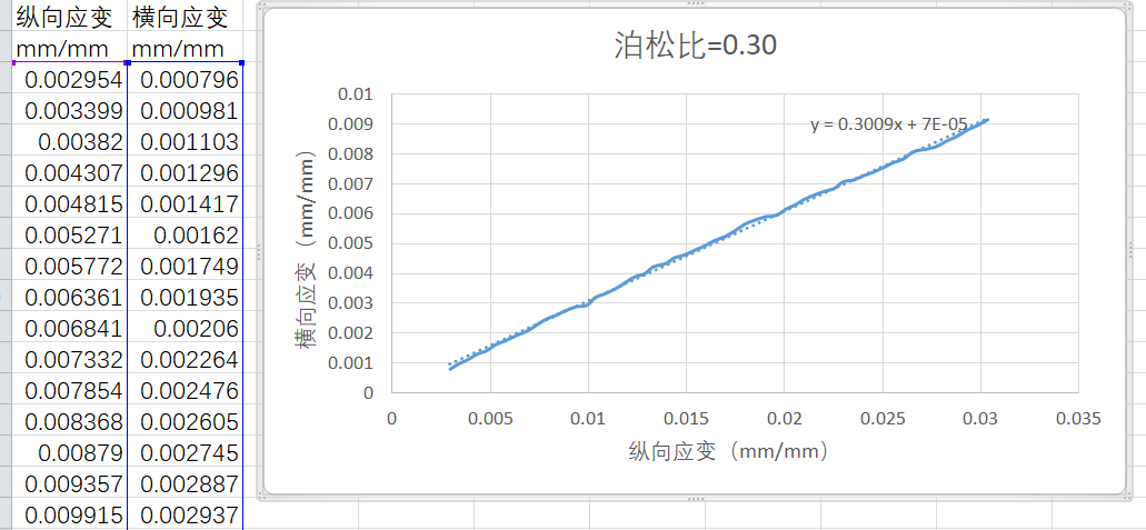 1634270507283868.png image.png